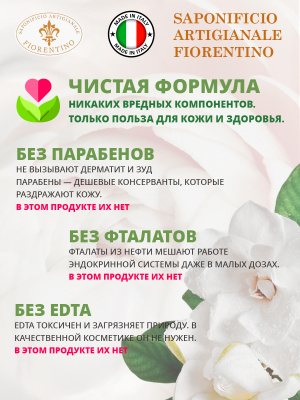 Подарочный набор гель для душа 250мл и лосьон для тела 250мл с ароматом Гардении SAF