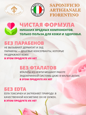Подарочный набор гель для душа 250мл и лосьон для тела 250мл с ароматом Розы SAF